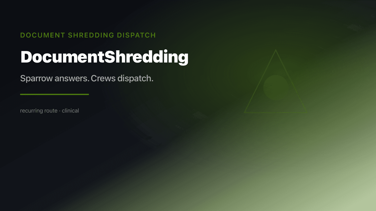 Document Shredding industry scene